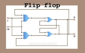 Mạch flip flop