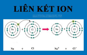 Liên kết ion là gì?