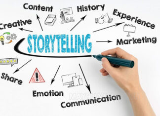 storytelling-la-gi